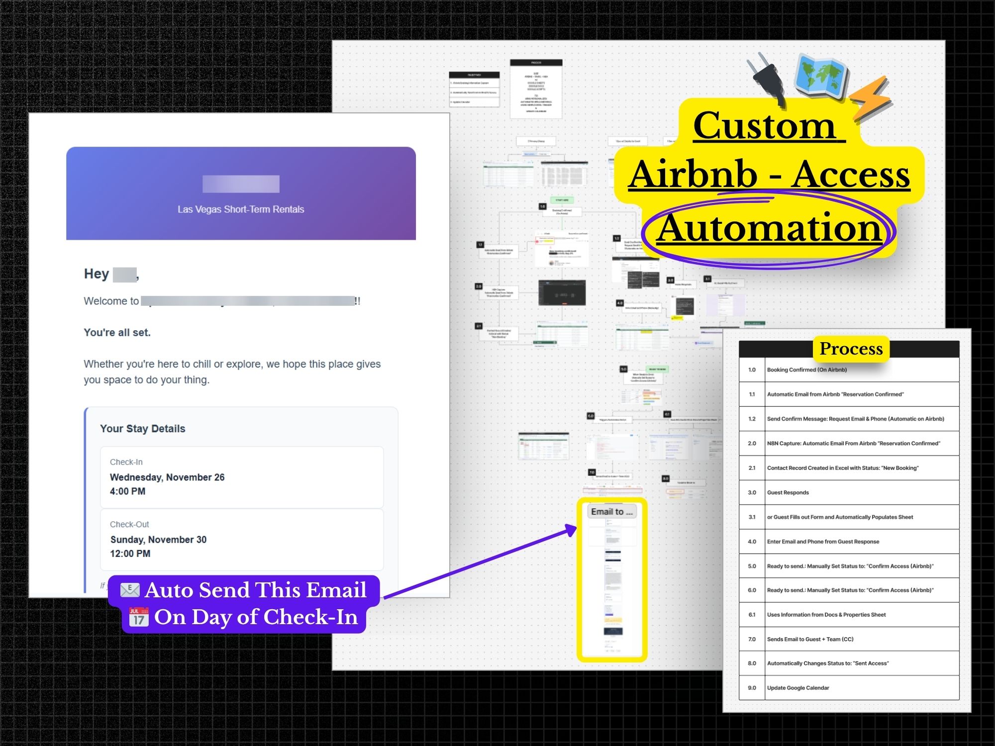 Custom Airbnb Access Automation