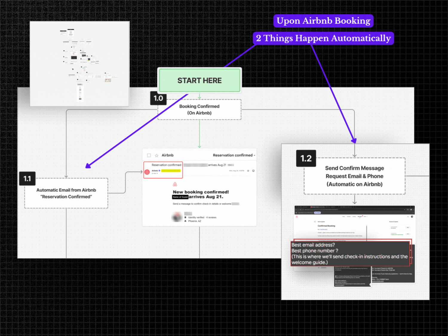 Project gallery image 3