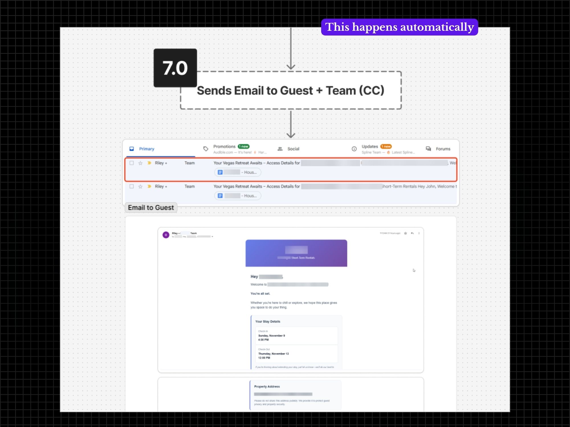 Project gallery image 12